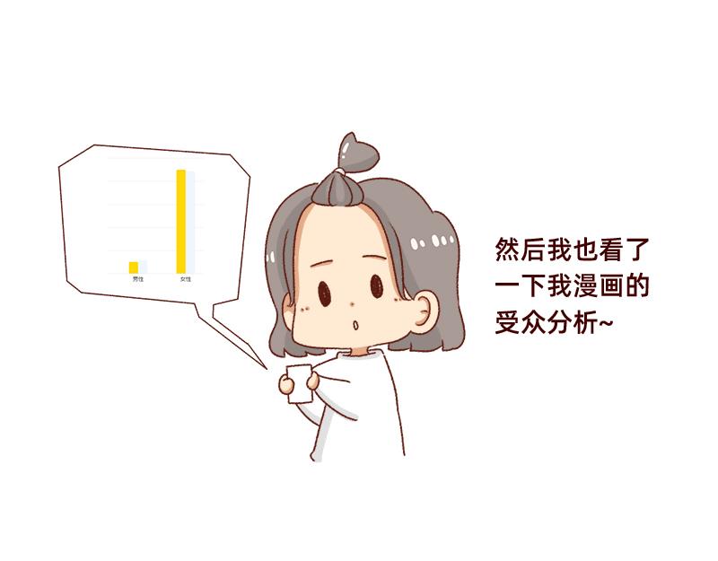 🍴加零的漫画日记 不讨人喜欢的我~ 第15页