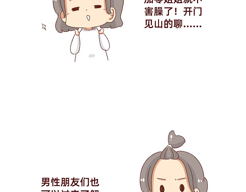 🍴加零的漫画日记 生理期前后的变化~ 第4页