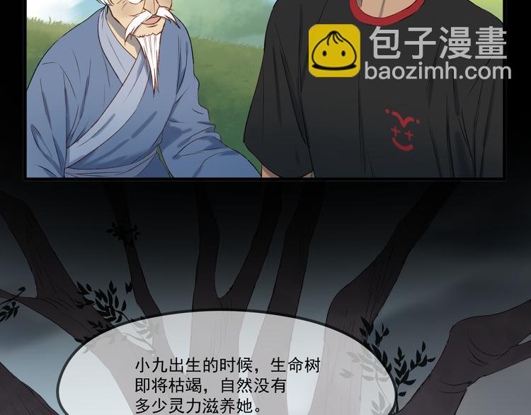 番外 巨型女友的好处(1/2)-第156话