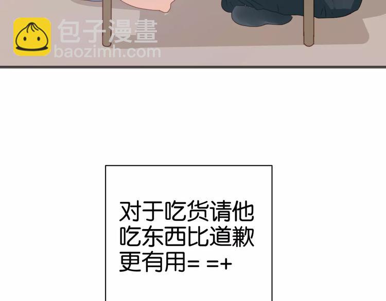 第6话 吃货是最好对付的(1/2)-第6话
