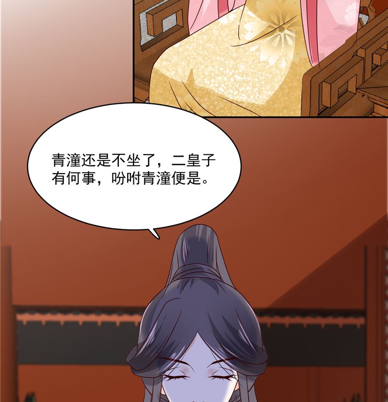 第99话 起来喝药-第98话