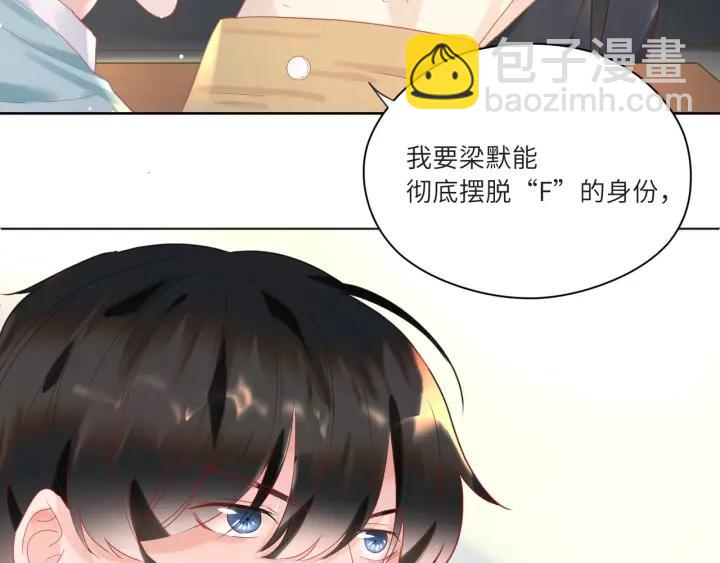 第37话 愿为他放弃自由(1/2)-第38话