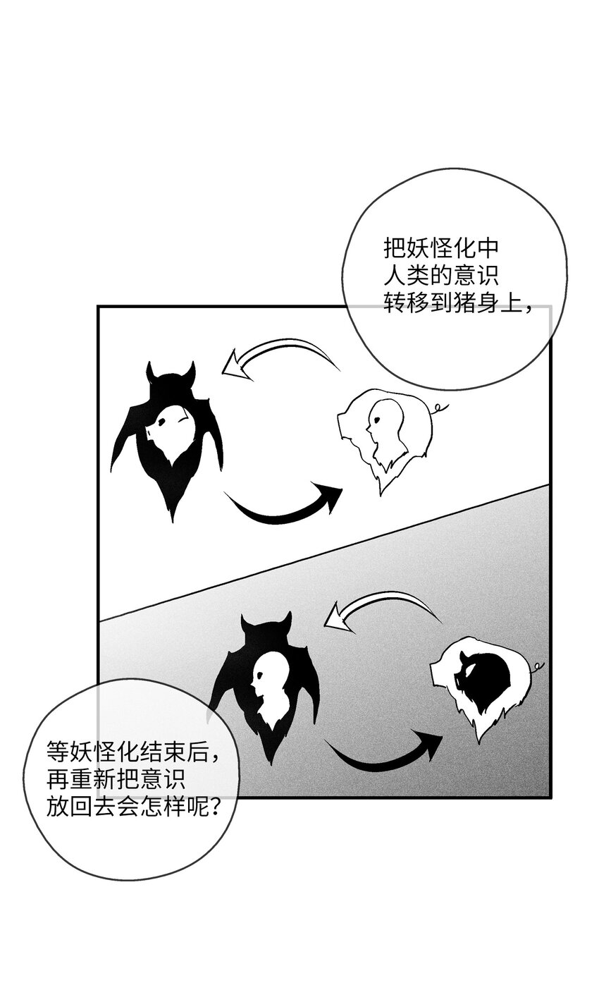118 驯化妖怪的计划-第118话