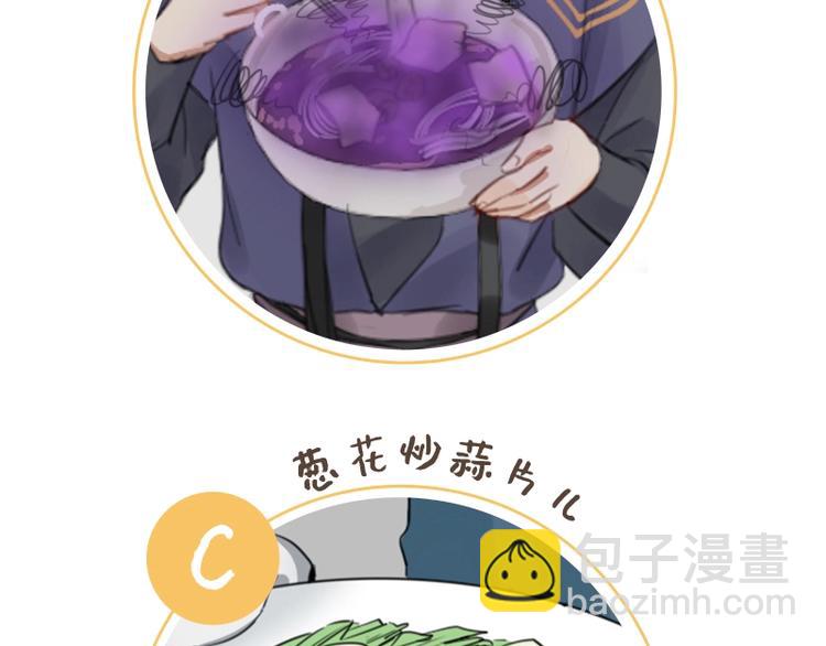 🍴降智小甜饼 第89-90话 自强 第35页