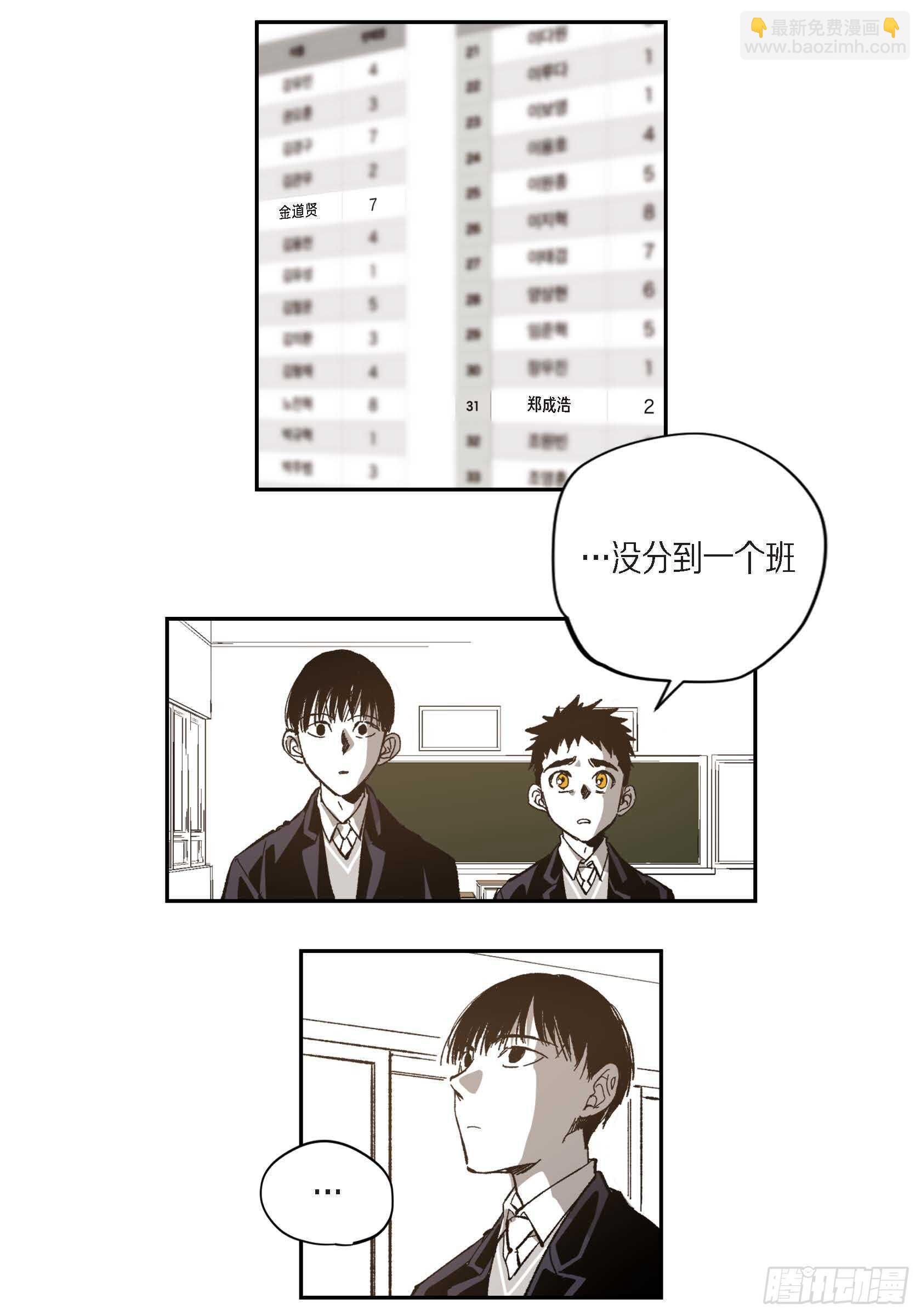 45.从一开始不该这样(1/2)-第46话