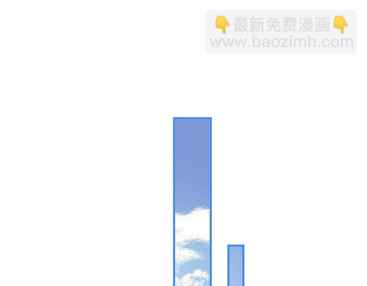 第77话  她的小心机(1/3)-第88话