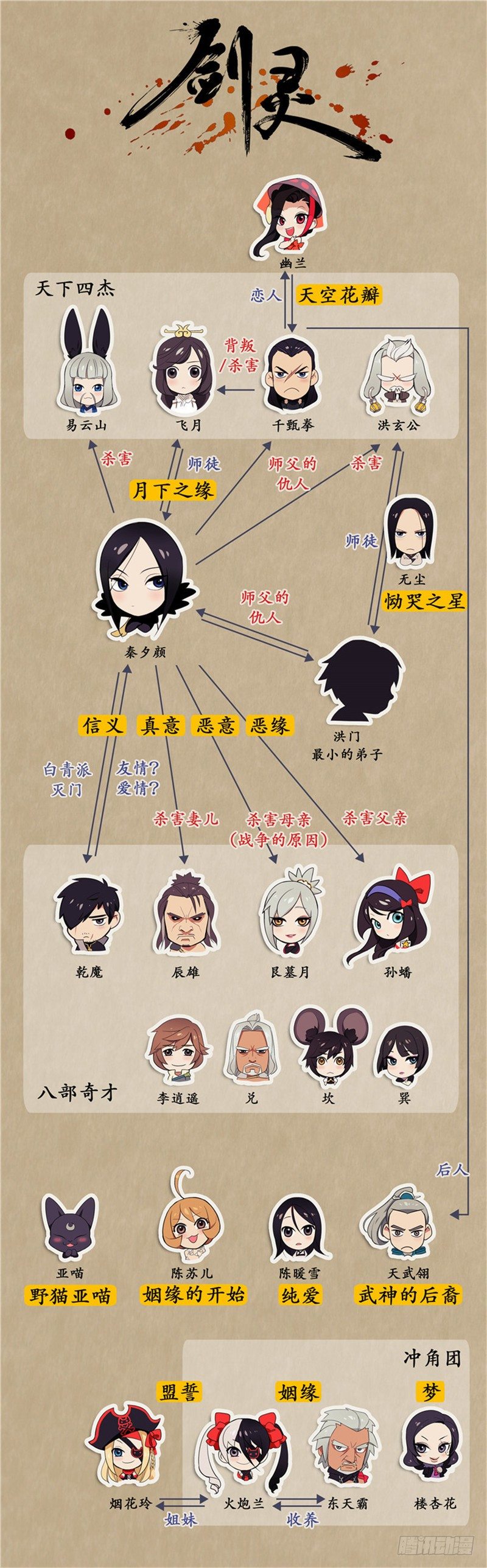 烟花玲第二季 - 约定 12-第136话