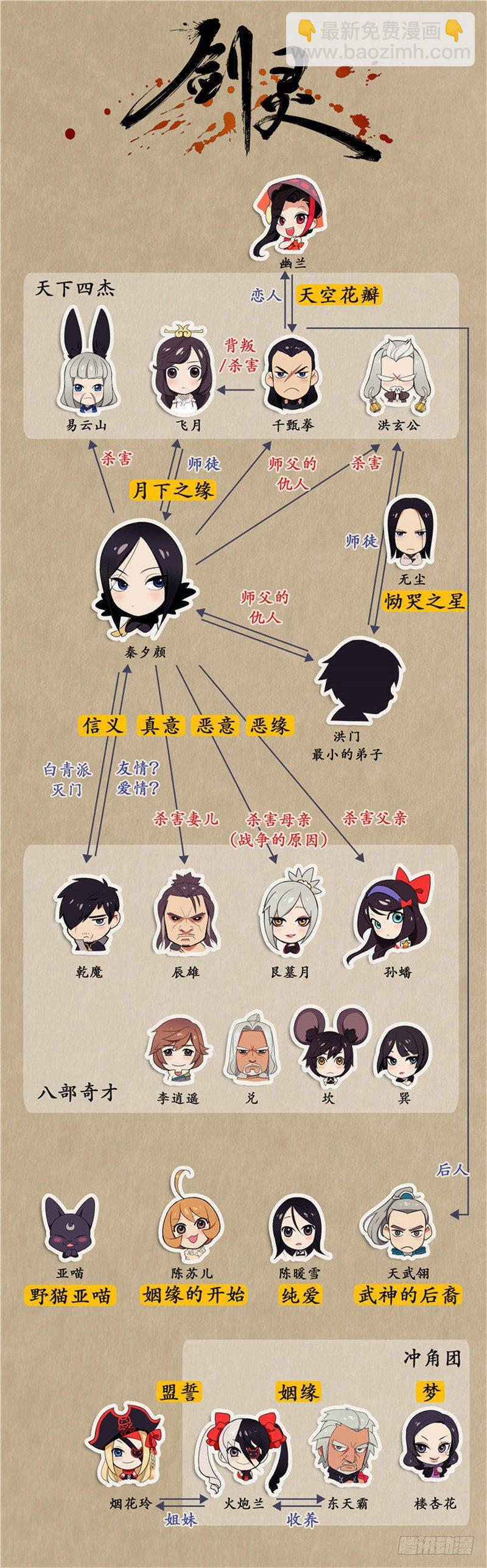 烟花玲第二季 - 约定 16-第140话