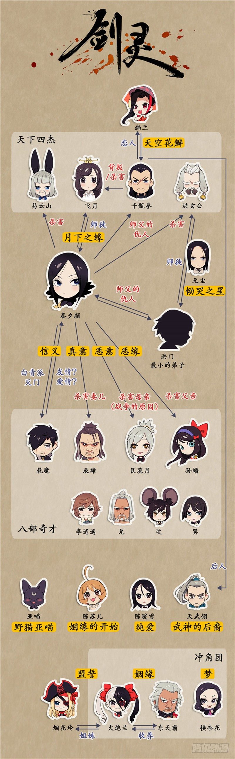 烟花玲第二季 - 约定 20-第144话