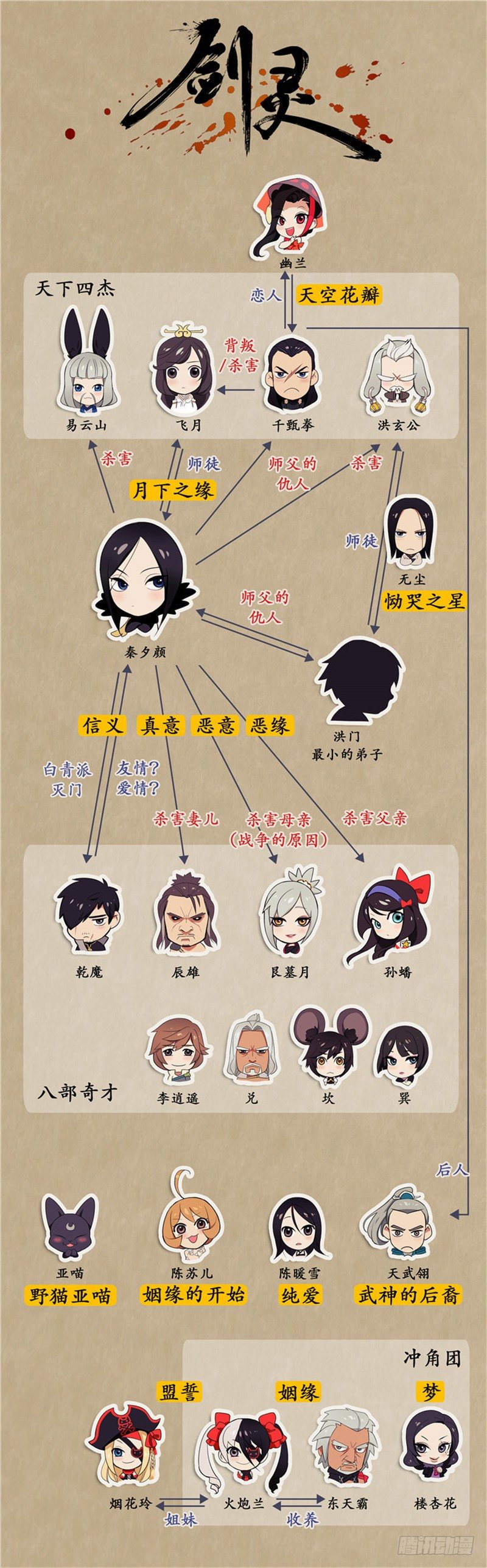 烟花玲第二季 - 约定 22-第146话