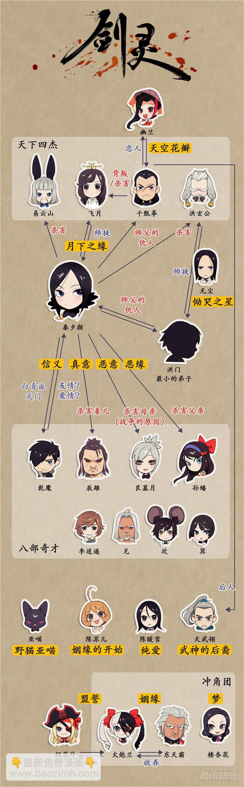烟花玲第二季 - 约定 32-第156话