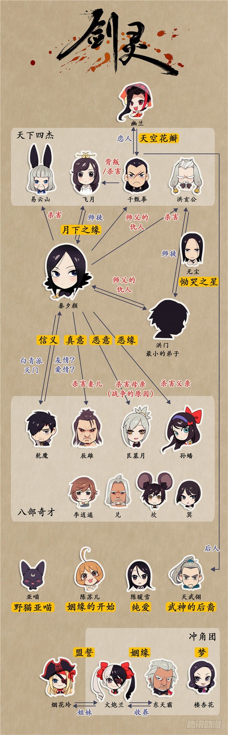 烟花玲第二季 - 约定 38-第162话