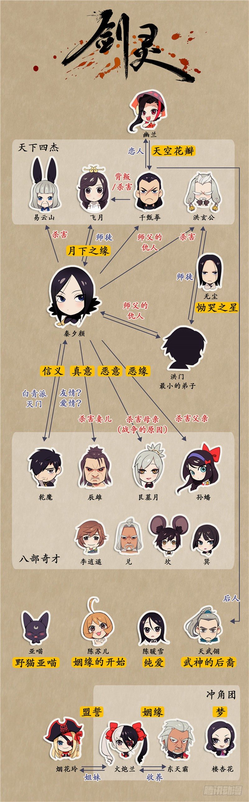 烟花玲第二季 - 约定 48-第172话