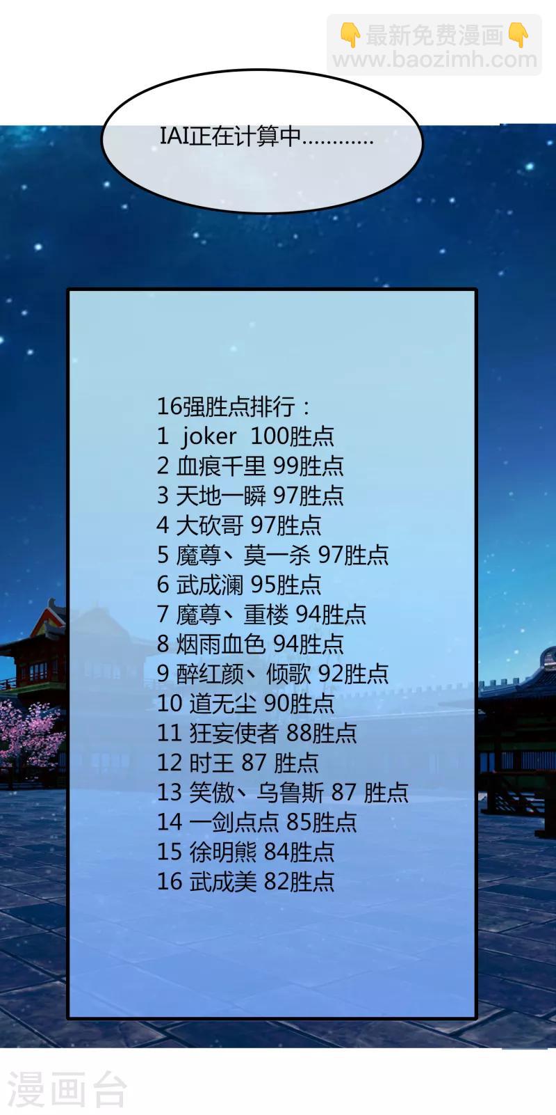 第69话 进军16强-第76话