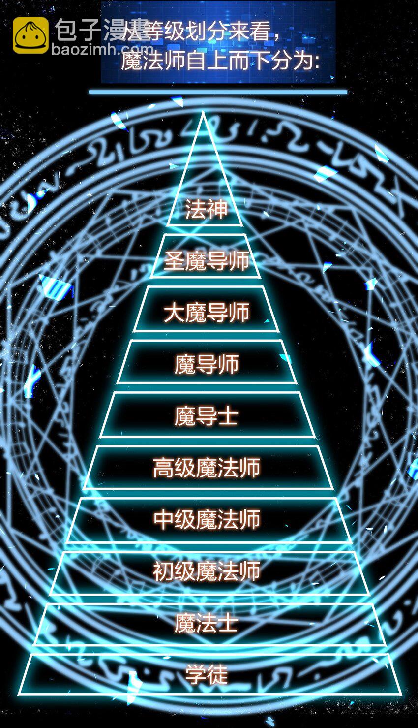 012 奇怪，匪呢？(1/2)-第12话