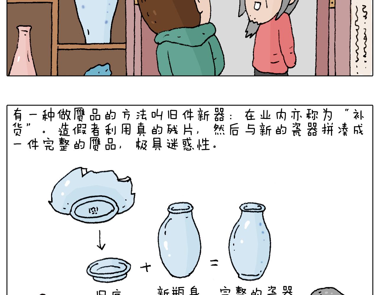 令人心痛的贱卖！(1/2)-第114话