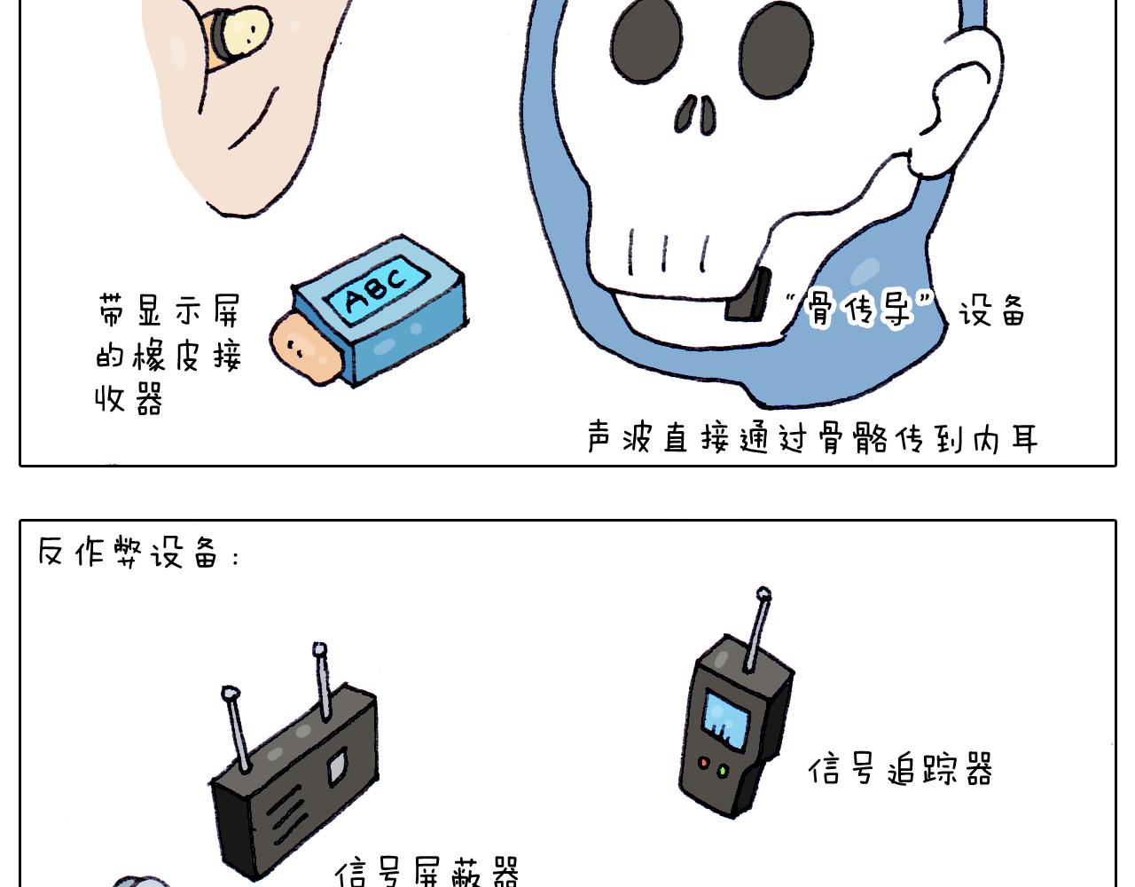 第213话 插翅难逃(1/2)-第214话