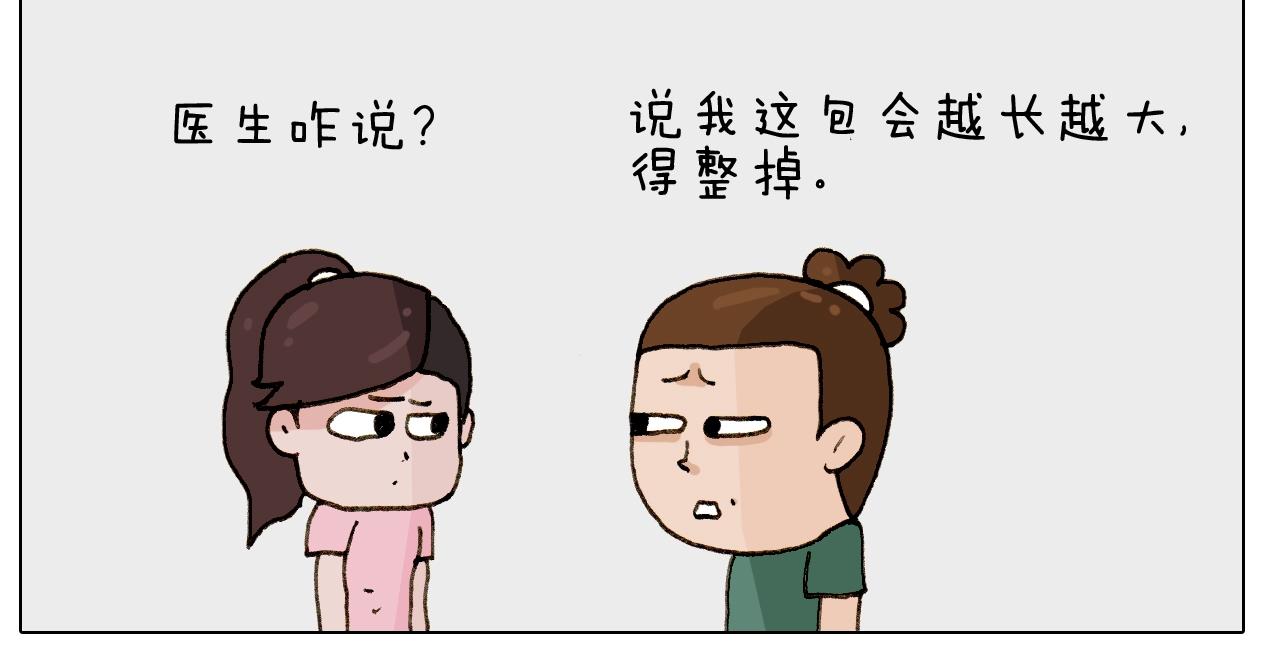 第249话 微整形(1/2)-第250话
