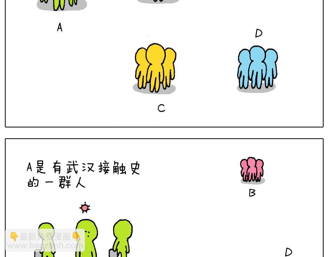 第271话 宅的重要性-第270话