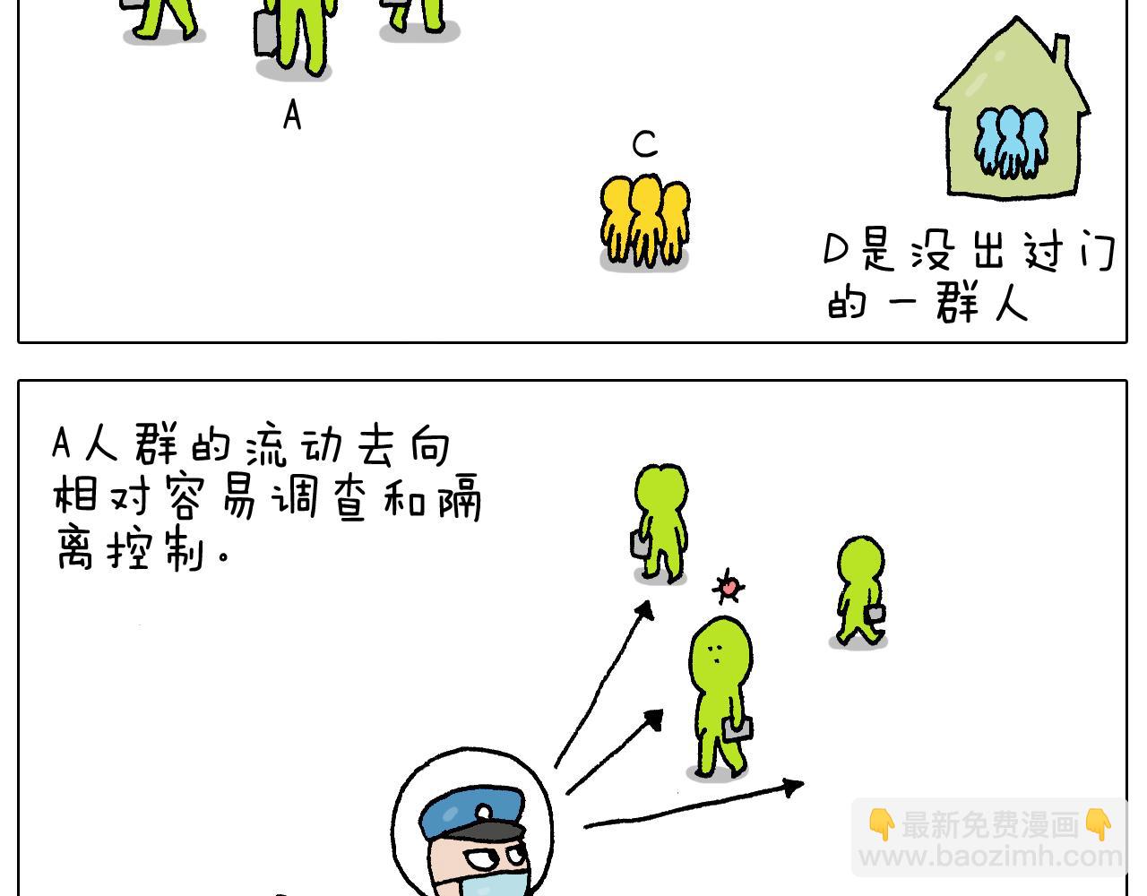第271话 宅的重要性-第270话
