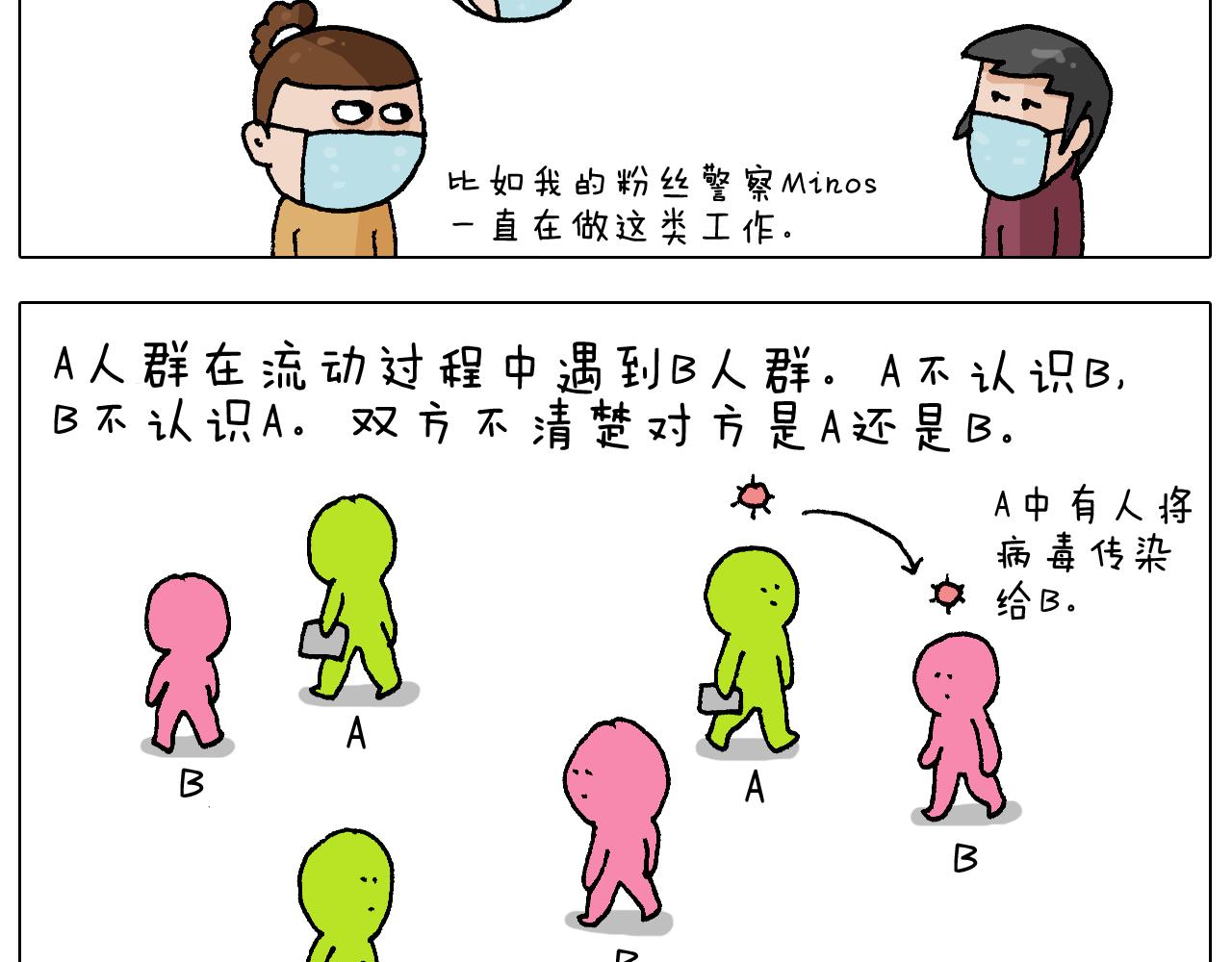 第271话 宅的重要性-第270话