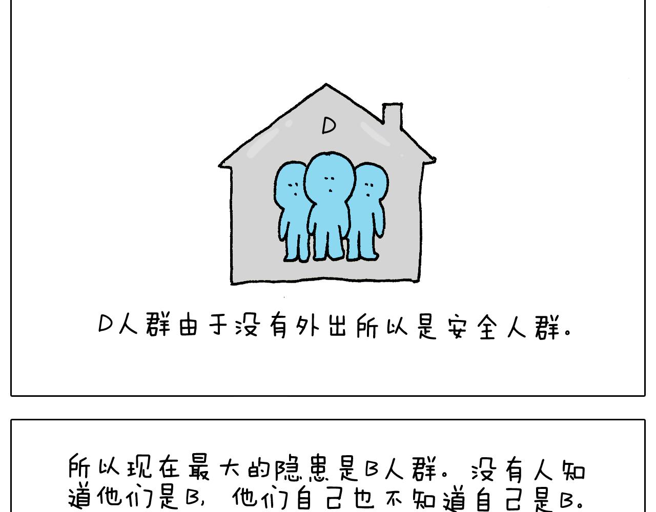 第271话 宅的重要性-第270话