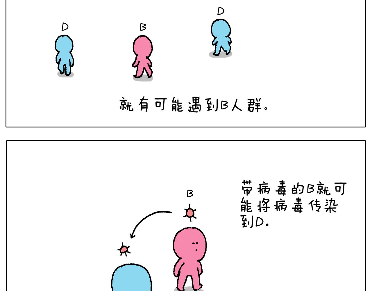 第271话 宅的重要性-第270话