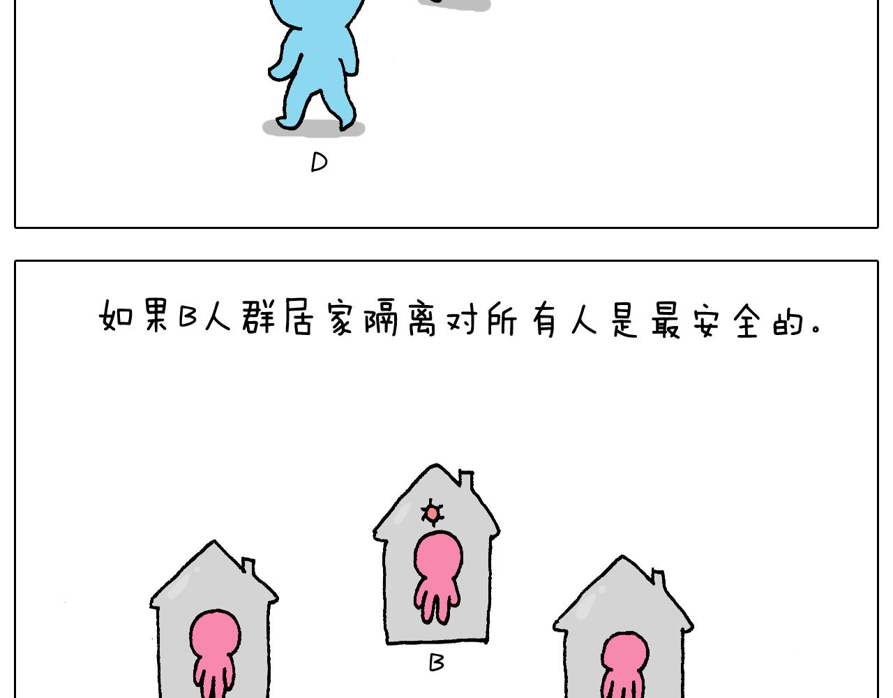 第271话 宅的重要性-第270话