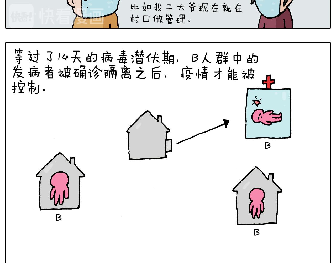 第271话 宅的重要性-第270话