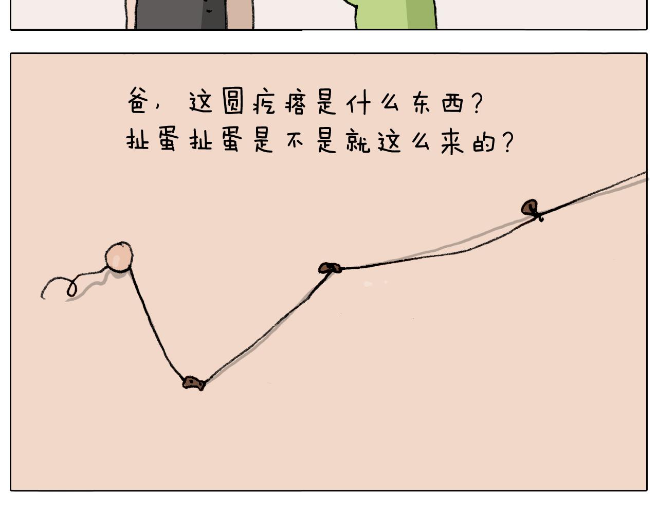 第287话 表面老化(1/2)-第286话