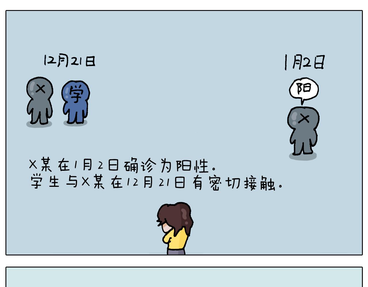 第321话 扣嗓子眼儿(1/2)-第320话