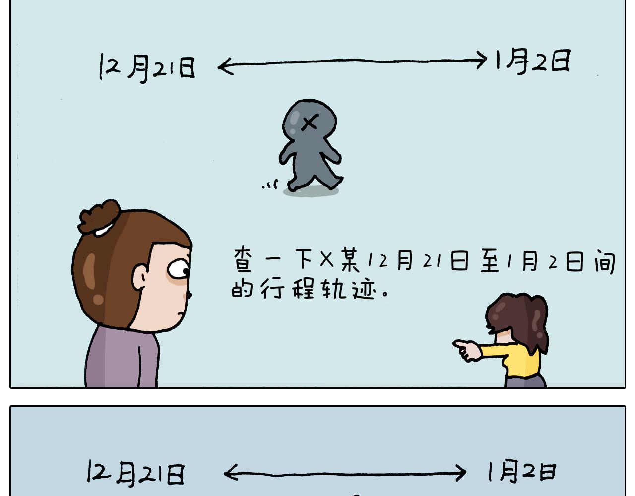 第321话 扣嗓子眼儿(1/2)-第320话