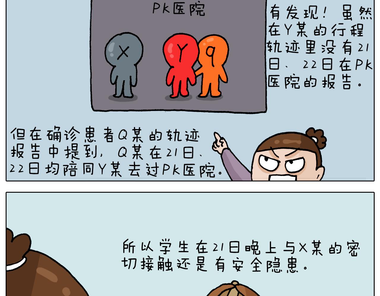 第321话 扣嗓子眼儿(1/2)-第320话