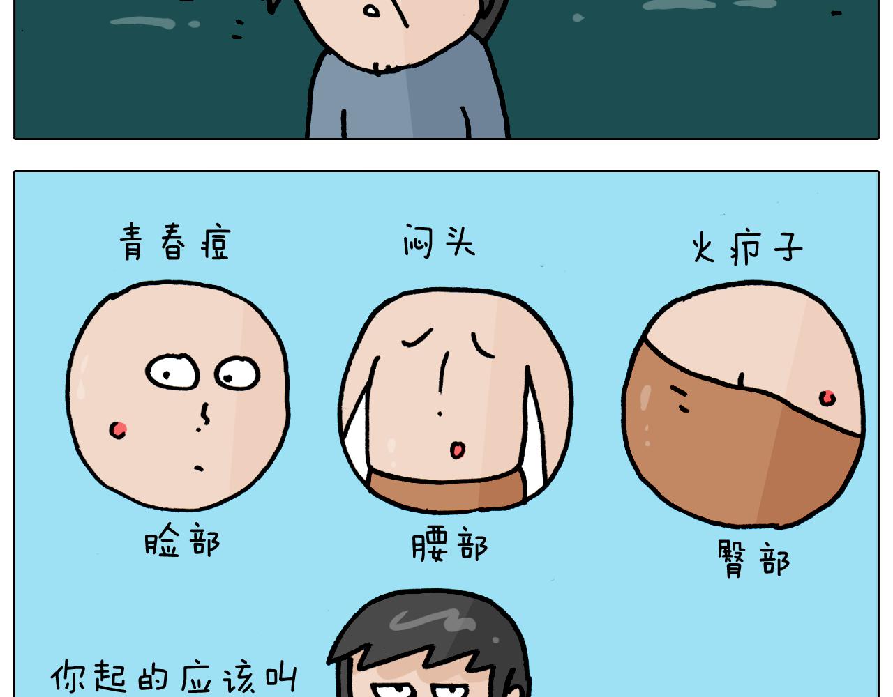 第361话 火疖子(1/2)-第360话