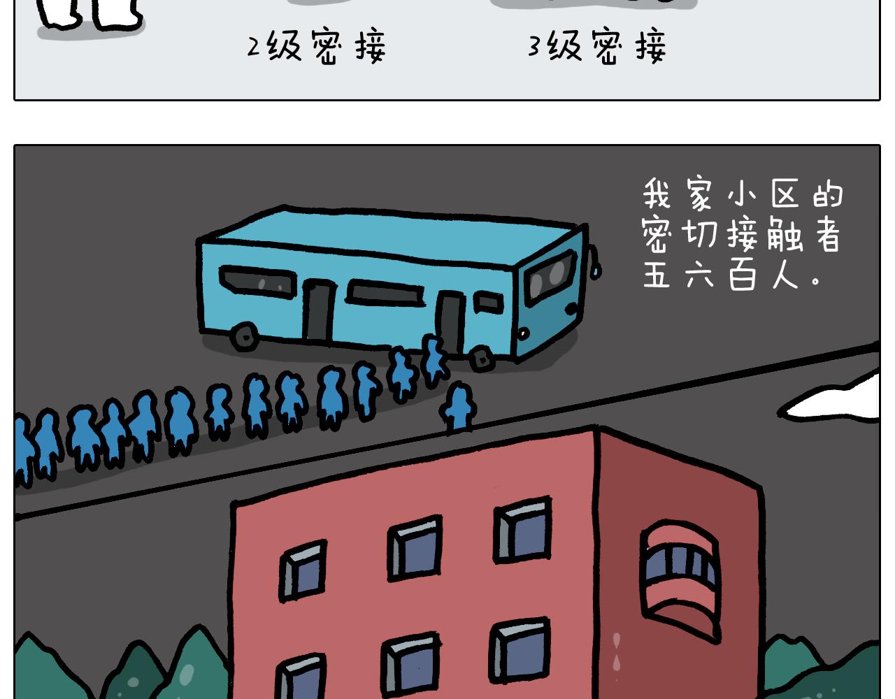第377话 告别2021(1/2)-第376话