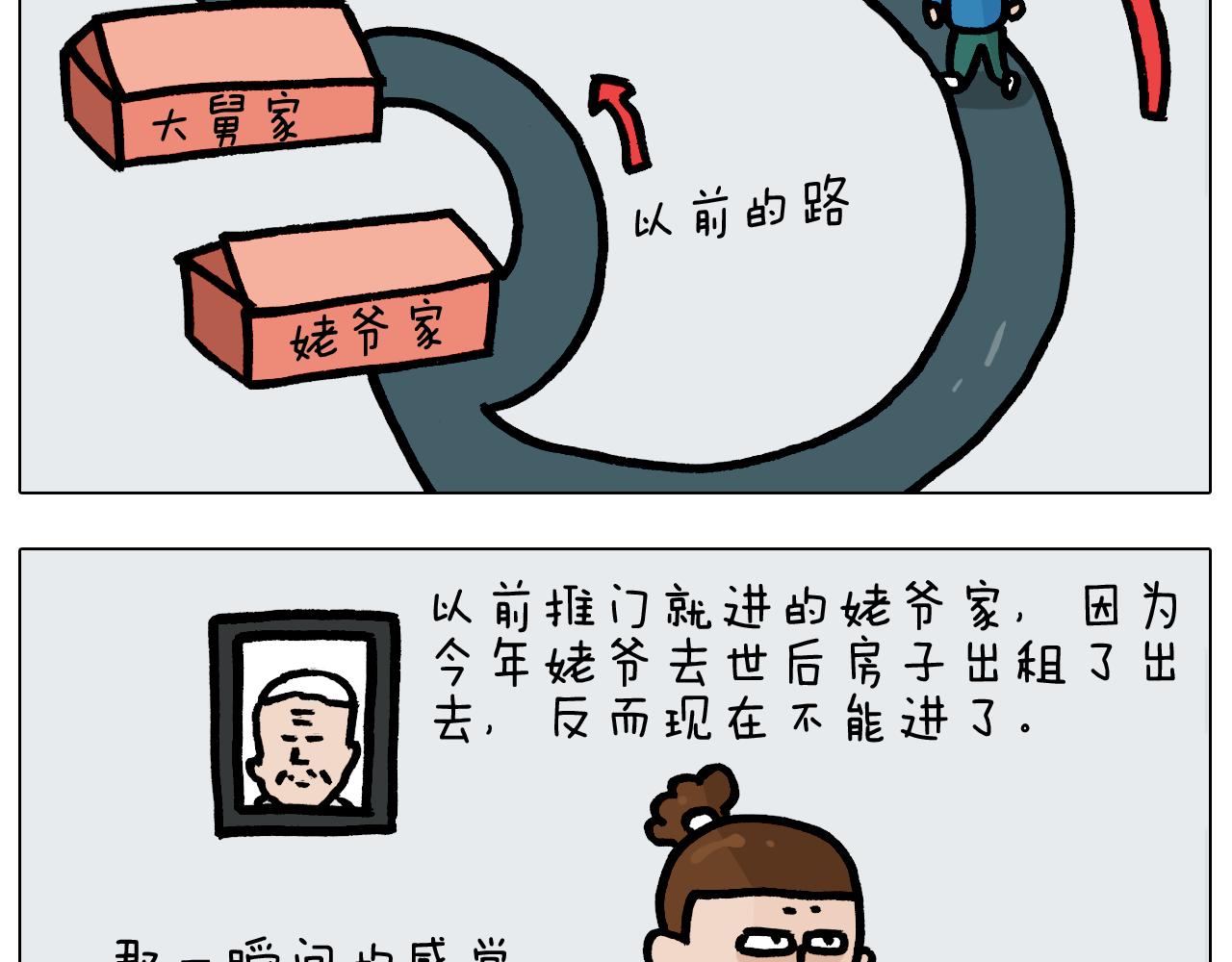 第377话 告别2021(1/2)-第376话