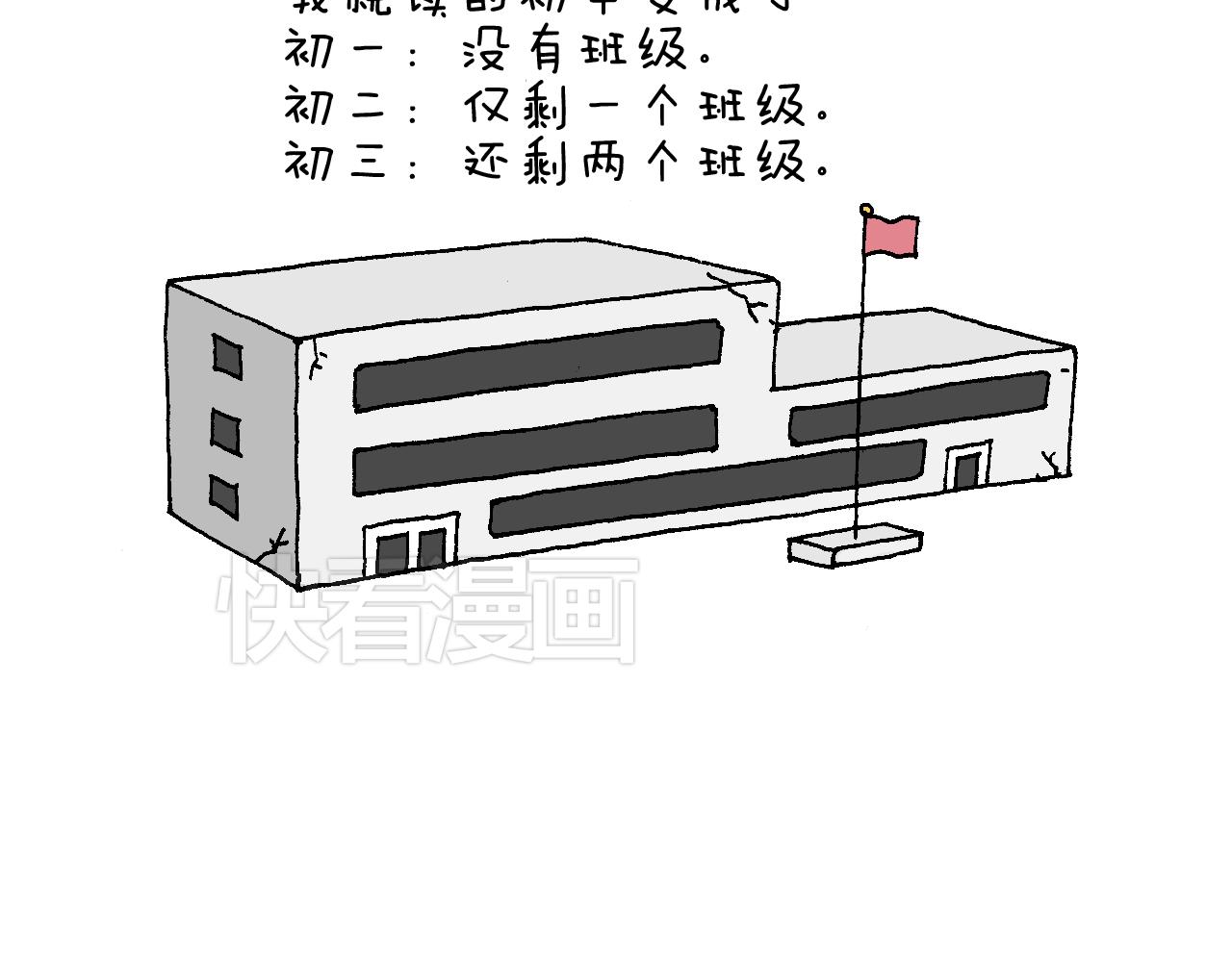 我的考试之路(1/3)-第76话