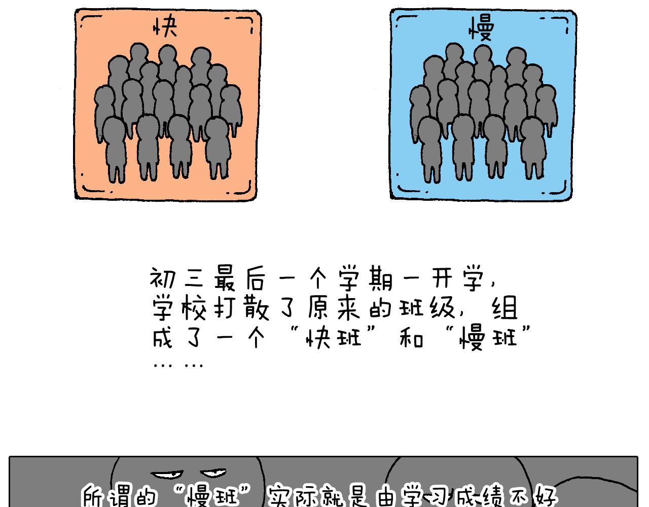 我的考试之路(1/3)-第76话