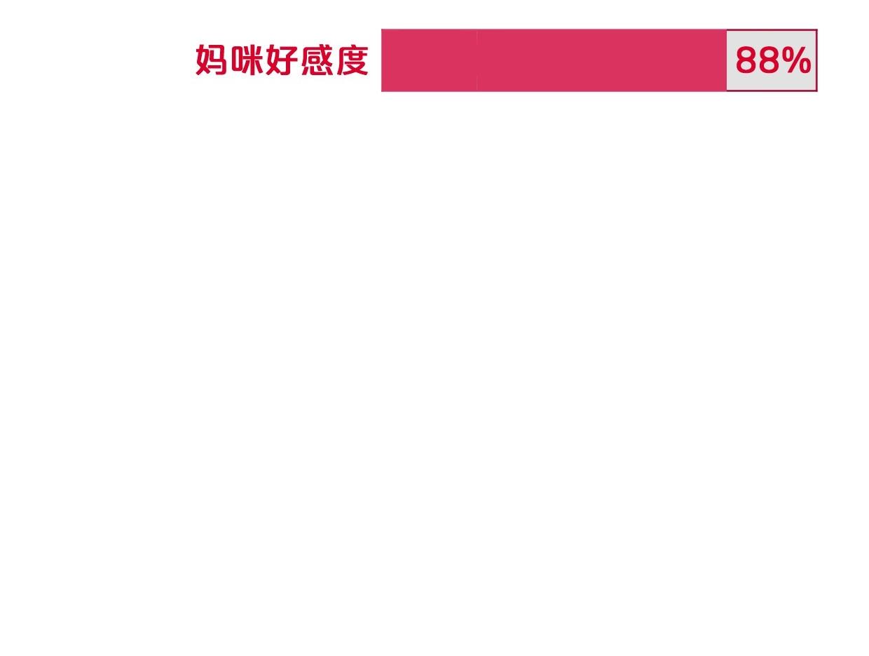 第55话 补偿(1/2)-第60话