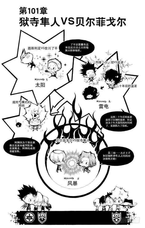 🍴家庭教师 第101话 狱市集人VS.贝尔菲戈尔 第1页