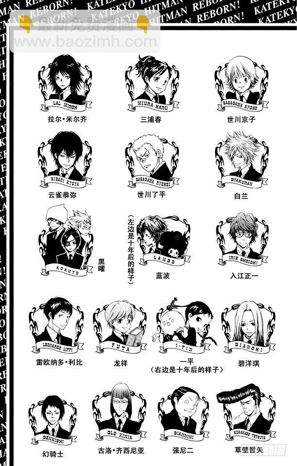 🍴家庭教师 第165话 六道骸VS.古洛•齐西尼亚 第6页