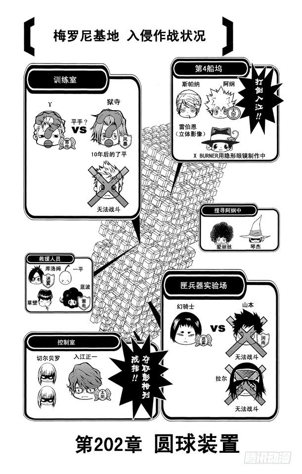 🍴家庭教师 第202话 圆球装置 第1页