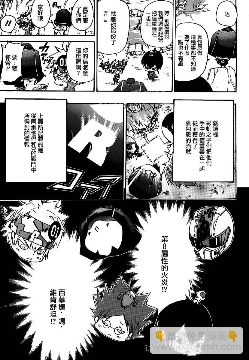 🍴家庭教师 第348话 玛蒙与新战力2 第15页