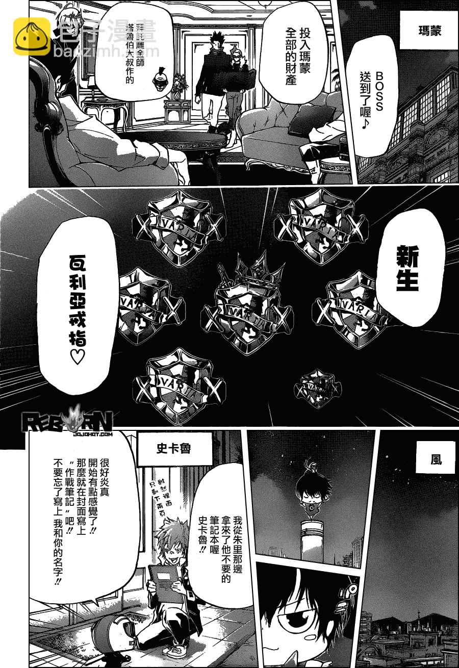 🍴家庭教师 第358话 开战前夜 第16页