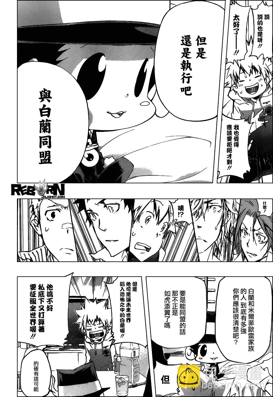 🍴家庭教师 第358话 开战前夜 第4页