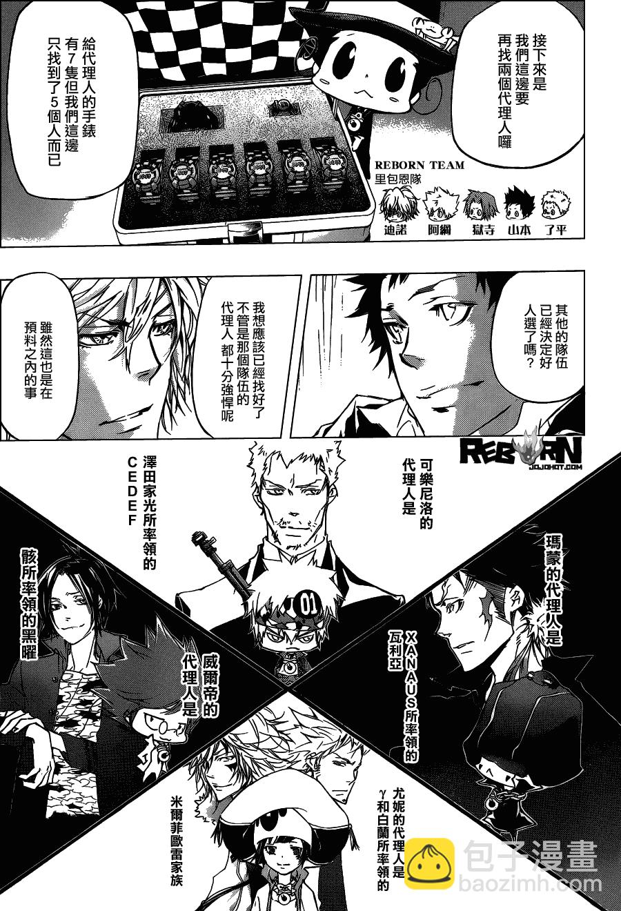🍴家庭教师 第358话 开战前夜 第7页