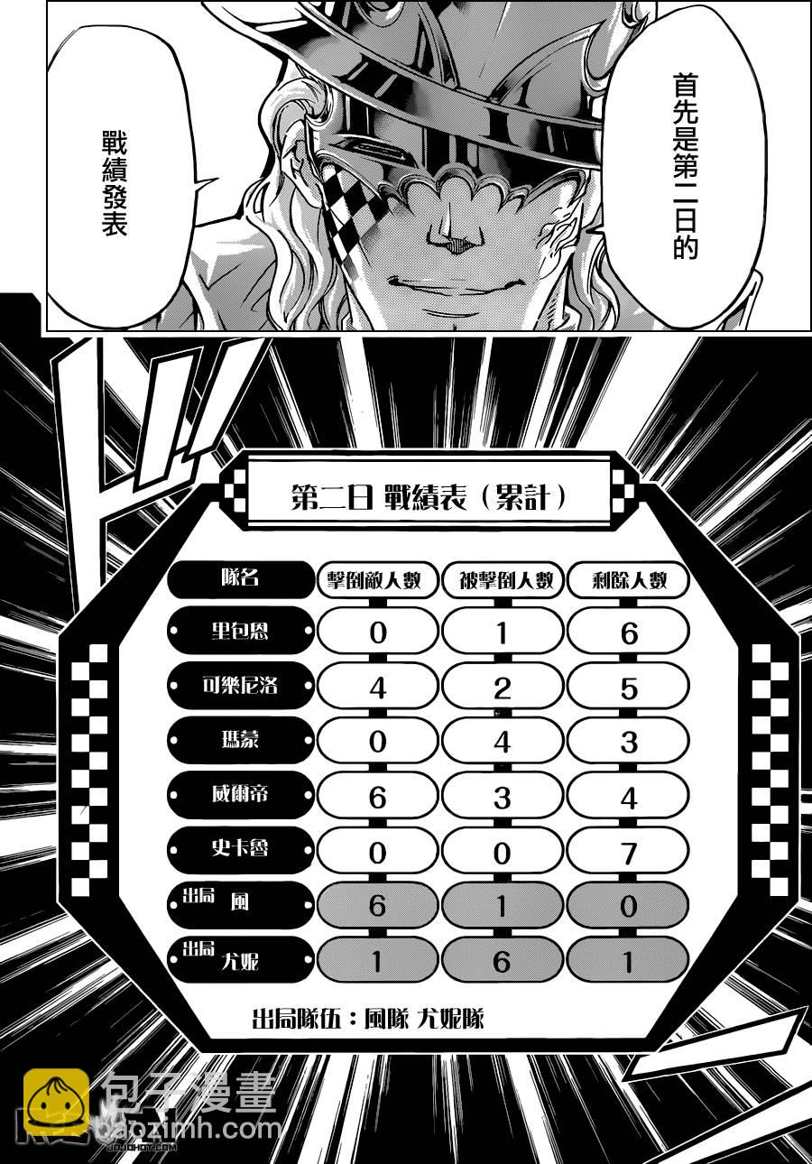 🍴家庭教师 第376话 新势力 第13页