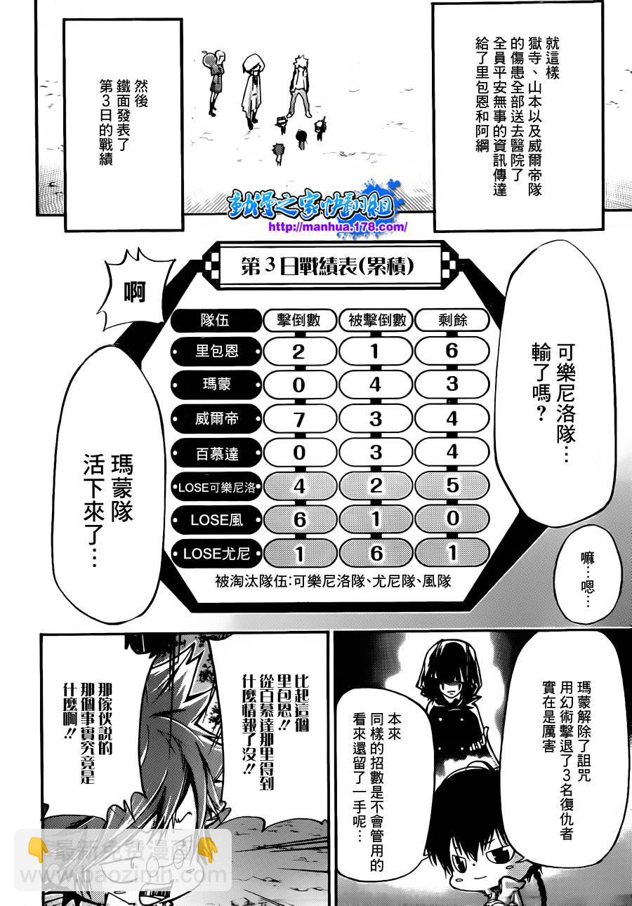 🍴家庭教师 第388话 困境 第10页