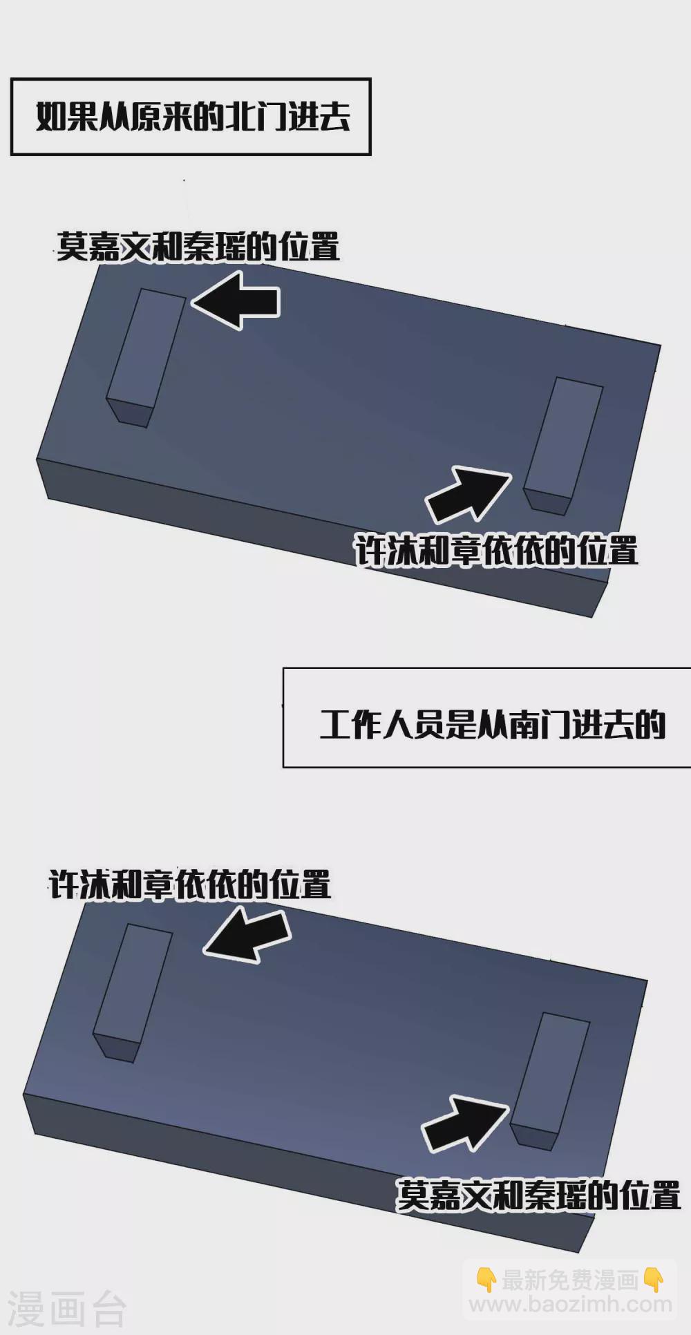 第96话 莫嘉文的资料曝光？-第136话