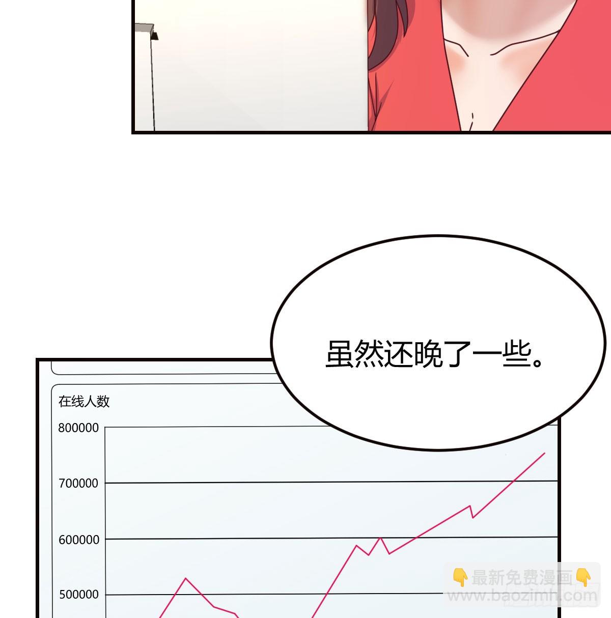 放手一搏(1/2)-第250话
